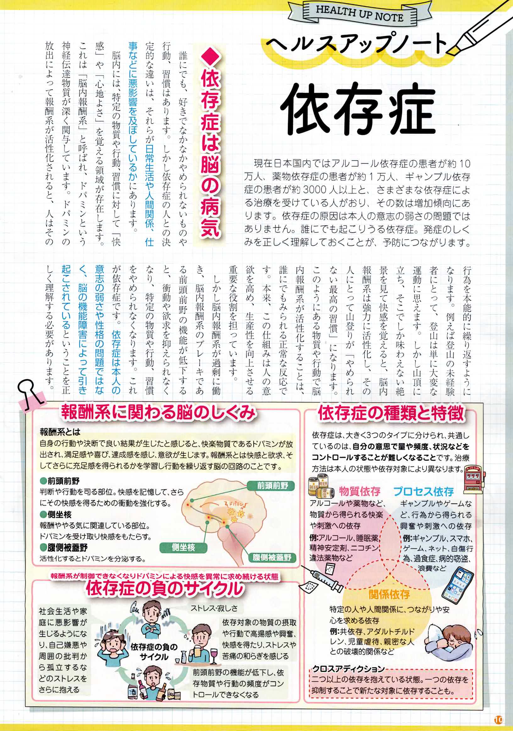 健康手帳9月号 ページ4